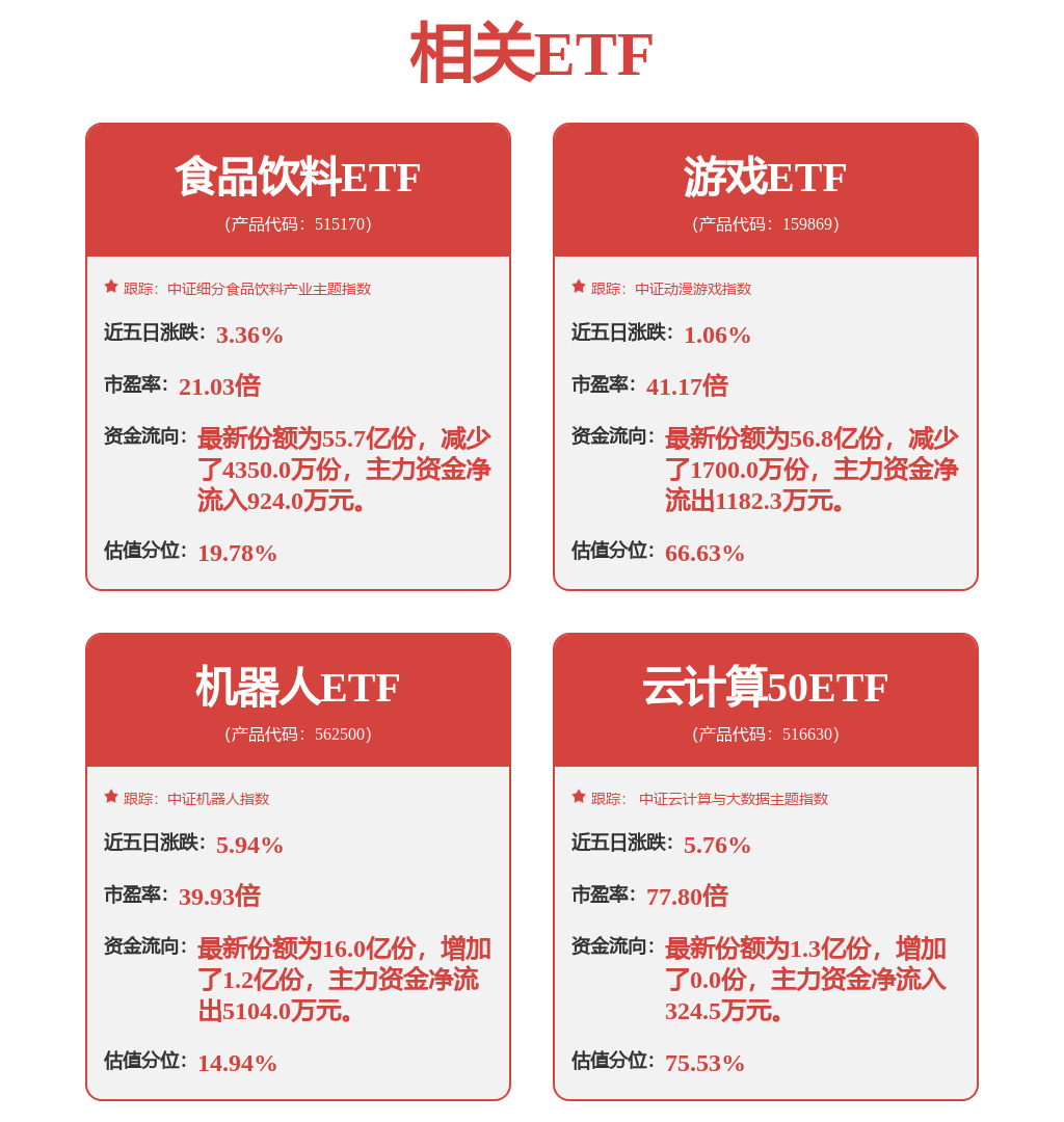 品聚醚主要应用于家电冰箱柜冷藏集装箱等领域异丙醇胺产品应用较广j9国际站登录红宝