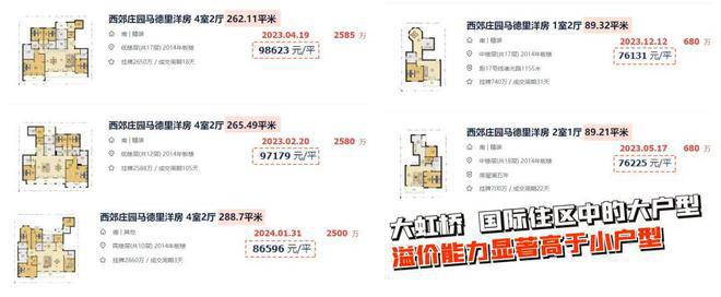 虹桥润璟售楼处——网站九游会登录j9入口华润(图16)