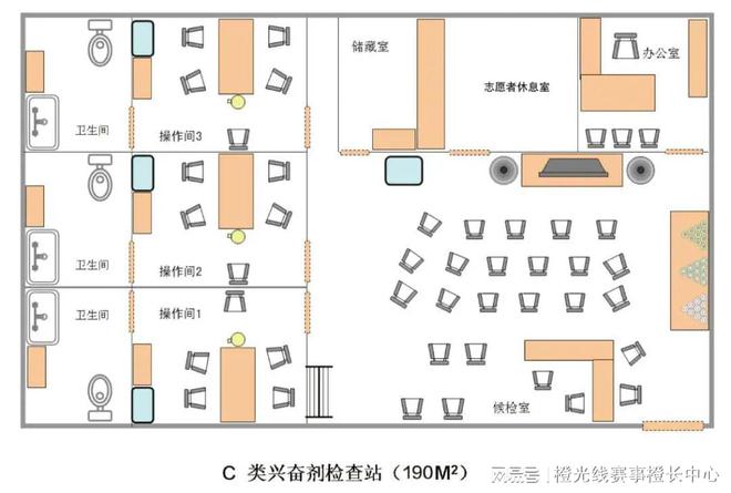 中心国内大型赛事反运行工作指南j9九游真人游戏第一品牌中国反(图7)