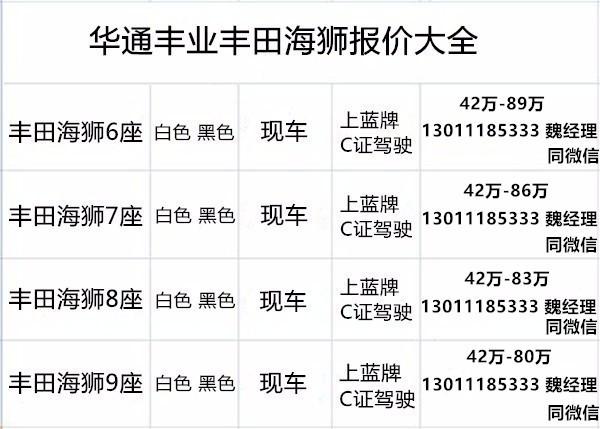 报价2025款丰田海狮价格一览表九游会J9入口2025款丰田海狮(图9)